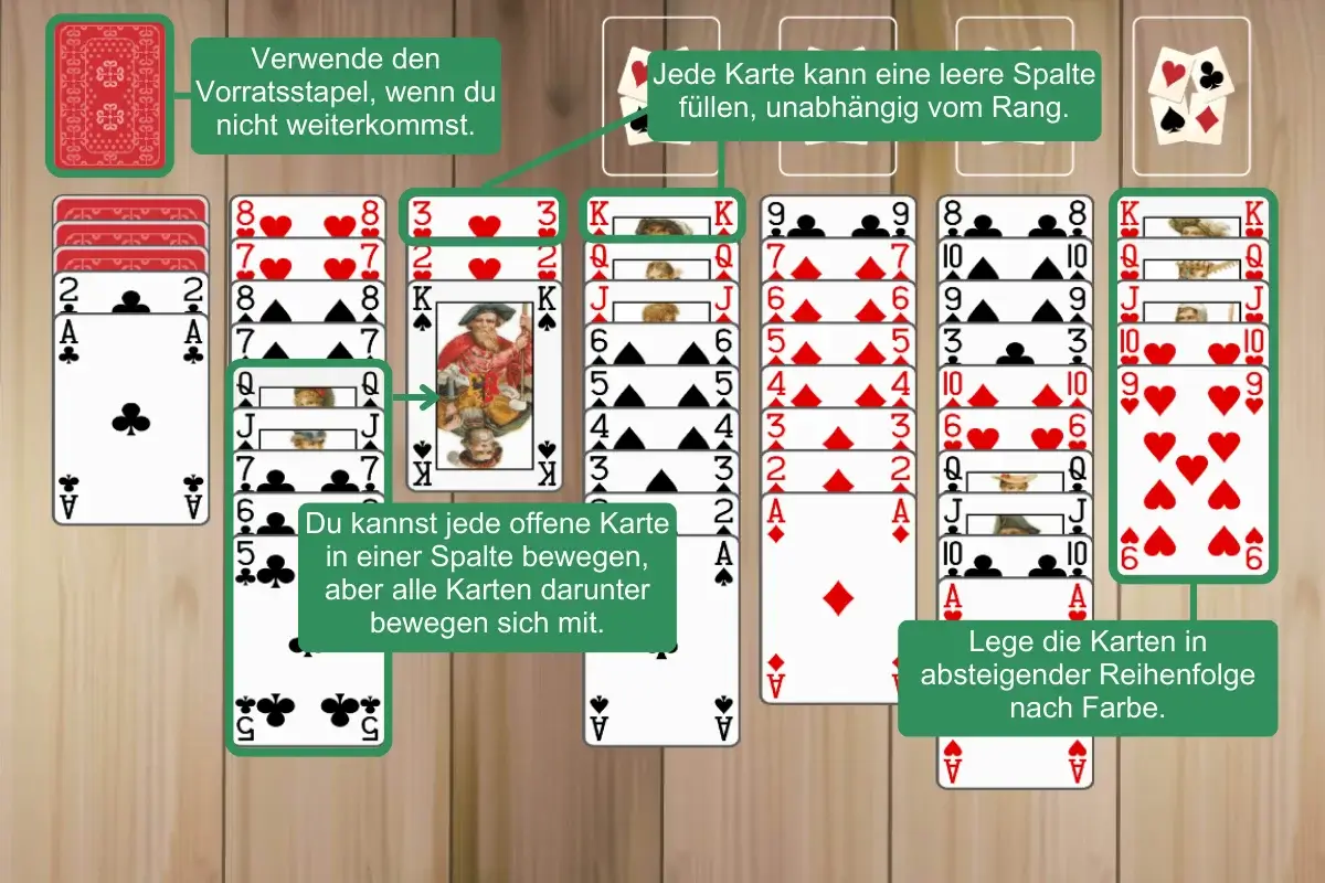 Regeln von Skorpion Solitär Einfach